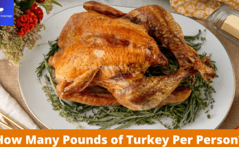 How Many Pounds of Turkey Per Person